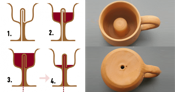 Tι είναι η «δίκαιη κούπα» του φιλοσόφου Πυθαγόρα και πώς πρέπει να πίνουμε το κρασί