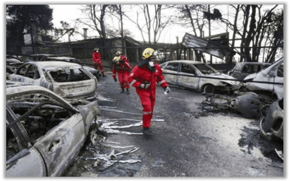 Ο Ερυθρός Σταυρός ζητάει τη συνδρομή σας με τα παρακάτω αναγκαία υλικά