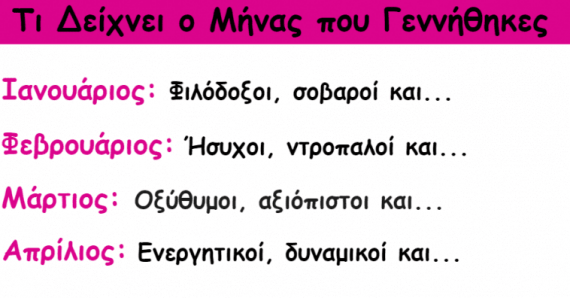 Τι λέει ο μήνας που γεννήθηκες για το χαρακτήρα σου;