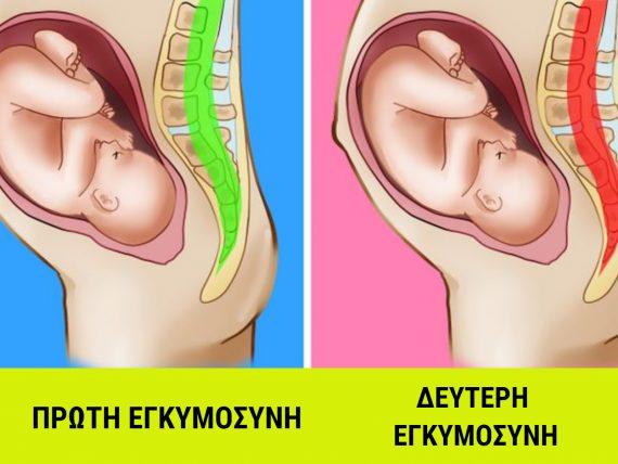 10-πράγματα-που-θα-συμβούν-στο-σώμα-μίας-γυναίκας-στην-δεύτερη-εγκυμοσύνη-