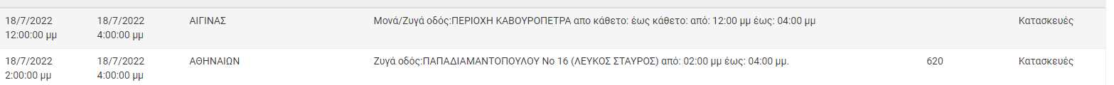 Διακοπή Ρεύματος ΔΕΗ: Διακοπές ρεύματος τη Δευτέρα (18/7) στην Αττική