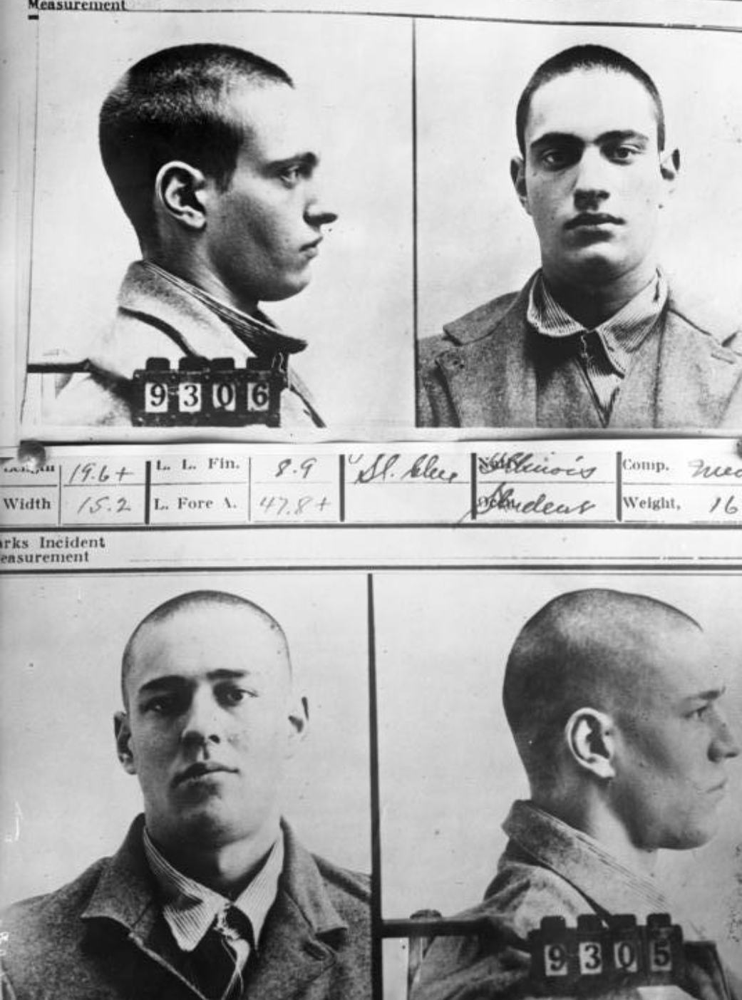 Leopold and Loeb: Η ιστορία του παραλίγο τέλειου εγκλήματος που έγινε αστικός μύθος και ταινία του Χίτσκοκ