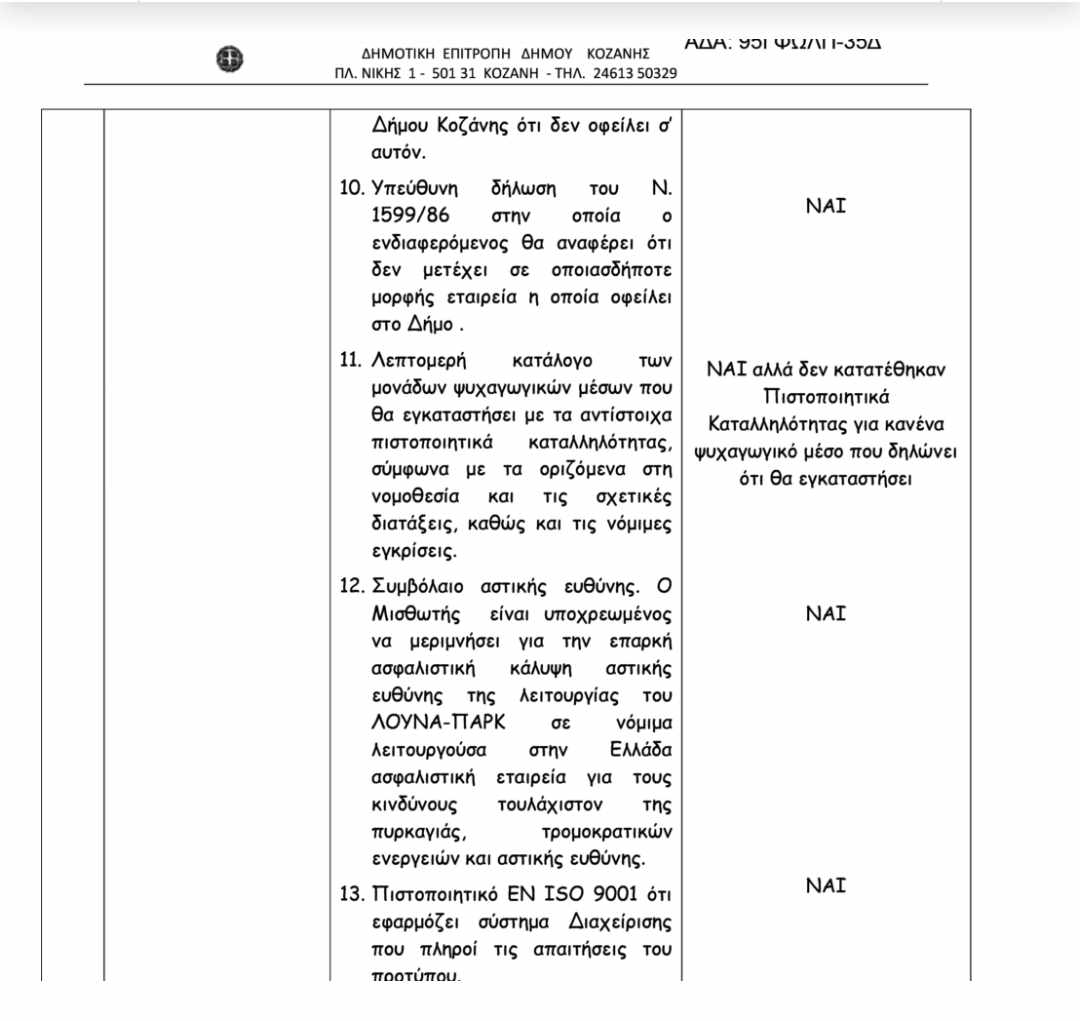 Χαλκιδική: Σπάραξαν καρδιές στην κηδεία του 19χρονου Γιάννη που σκοτώθηκε στο λούνα παρκ