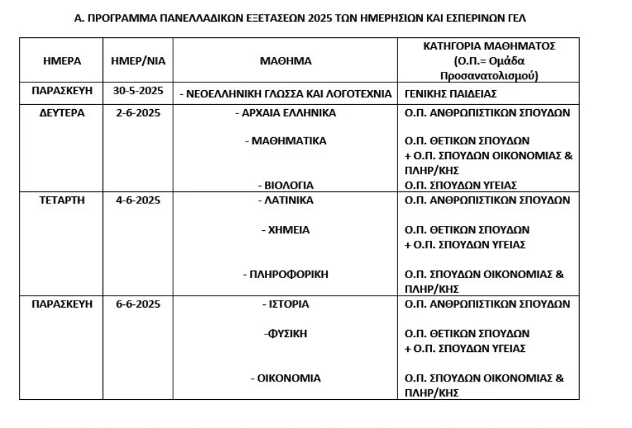 Πανελλήνιες 2025: Ανακοινώθηκε το πρόγραμμα – Όλες οι ημερομηνίες για ΓΕΛ και ΕΠΑΛ